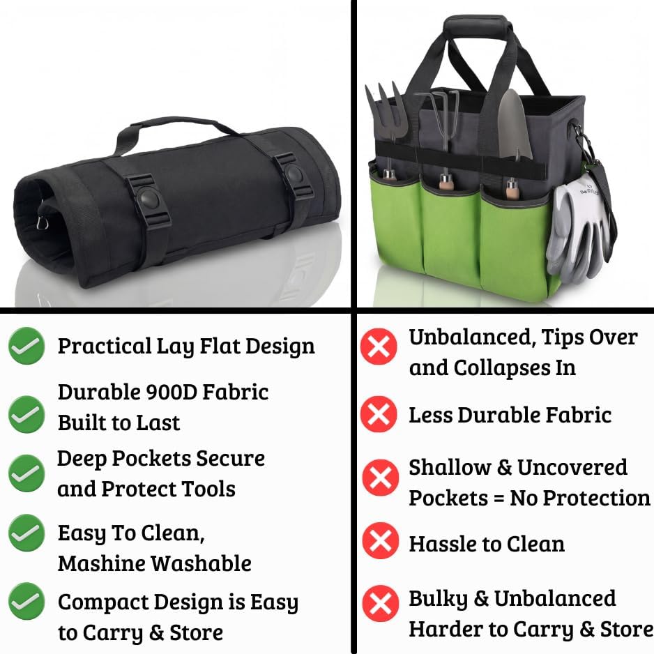 Garden Tool Bag - Roll-Up Garden Tool Holder with Deep Pockets | 900D Polyester Heavy Duty Gardening Tote | Compact Washable Organizer for Tools, Seeds, and Essentials (Tools Not Included)